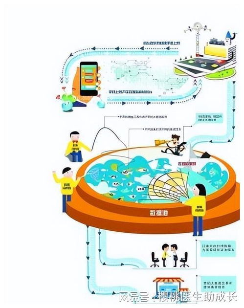 物聯(lián)網(wǎng)技術(shù)在水產(chǎn)養(yǎng)殖系統(tǒng)中提升運行穩(wěn)定性的策略