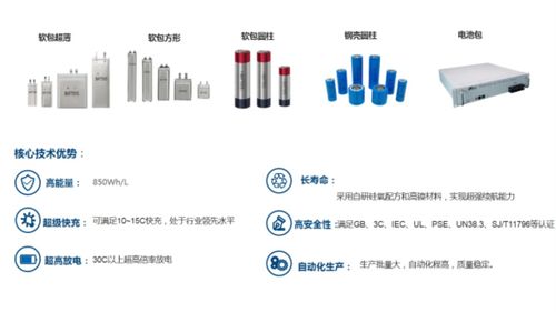 豐江電池 鋰電先鋒助力物聯(lián)網(wǎng)未來，iote展會精彩亮相